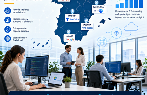 Mejores empresas de IT outsourcing en España