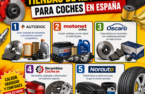 Mejores tiendas de recambios para coches en España
